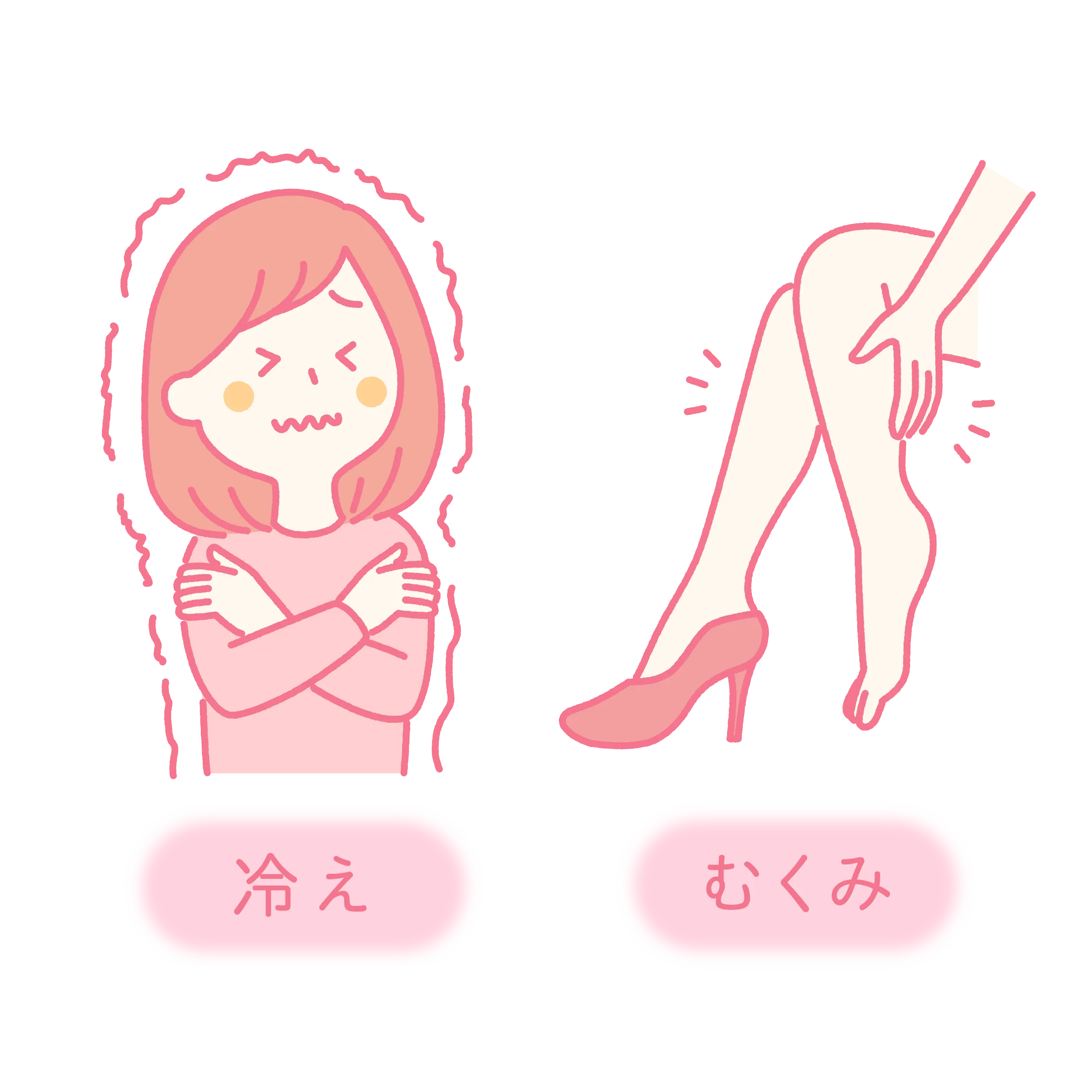 冷え性・むくみ